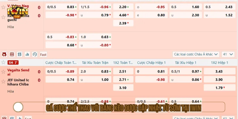 Cá cược thể thao với bảng kèo được cập nhật từ sớm tại IWIN 